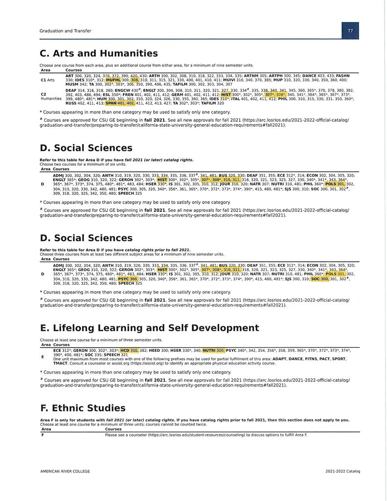 General Education pg 2